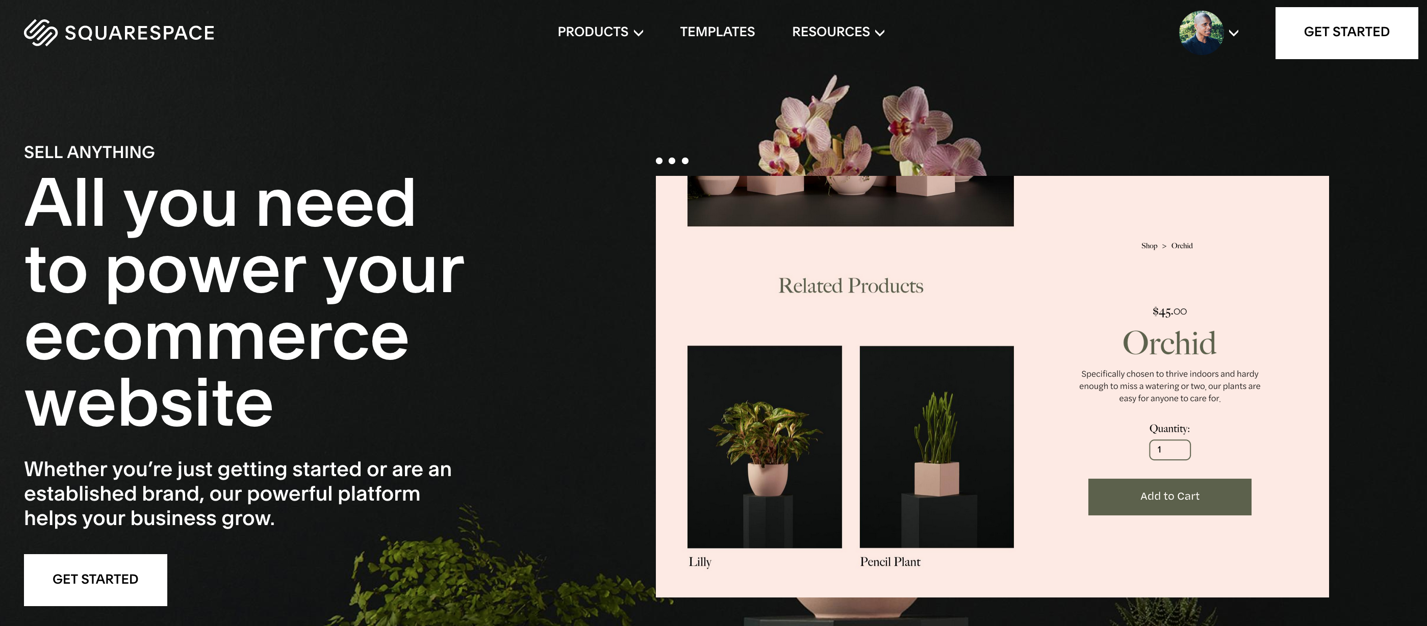 Squarespace eCommerce Review